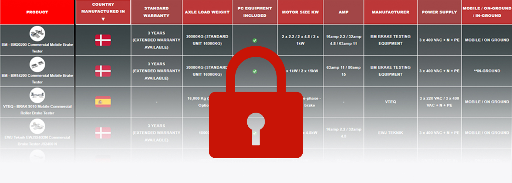 HGV brake testers comparison for commercial vehicles in the UK